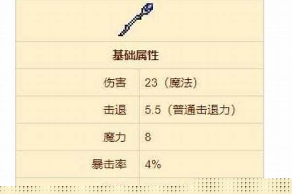 构造魔杖怎么获得