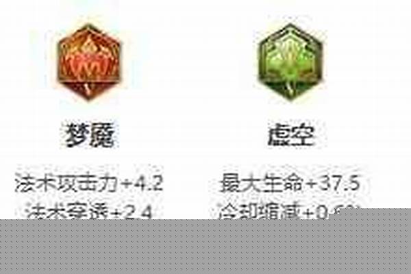 梦奇最新铭文出装_2021国服梦泪梦奇出装铭文