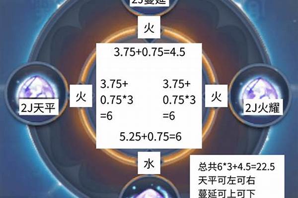 梦幻西游神器属性加成改变_梦幻西游女儿神器属性