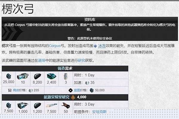 楞次复合弓怎么获得