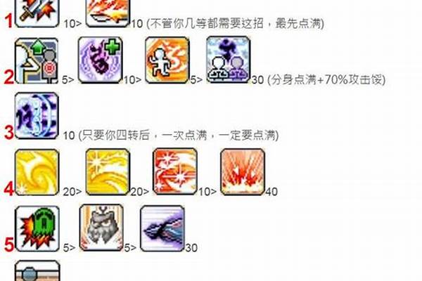 求冒险岛暗影双刀能手册出处