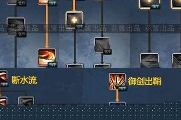 求剑灵灵剑士的加点，pve的输出加点，本