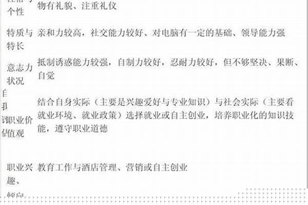 汉语言文学专业学生要想考研需都哪些课外书