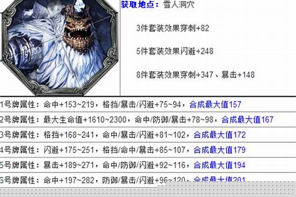 满级灵剑八卦配怎么搭配_剑灵剑士怎么打bos