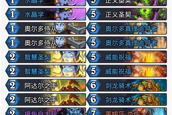 炉石传说圣骑士卡组标准排位_炉石酒馆战棋更新了哪些阵容
