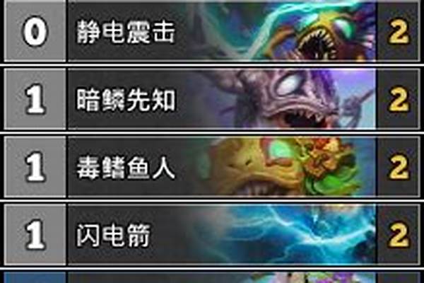 炉石传说鱼人萨开什么卡包-炉石传说船长的鹦鹉怎么获得