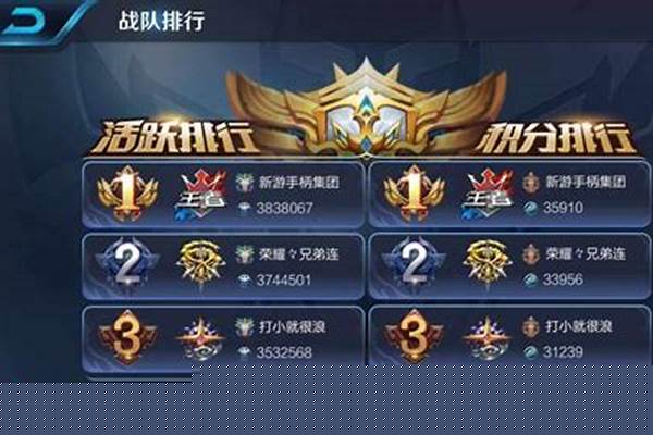 王者战队升级到170人总共需要多少-王者荣耀人头和助攻价钱