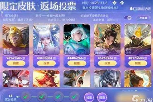 王者有哪些888_《王者荣耀》中的888皮肤中，哪些值得购