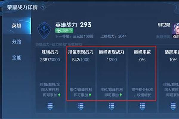 王者荣耀荣耀战力怎么快速提高