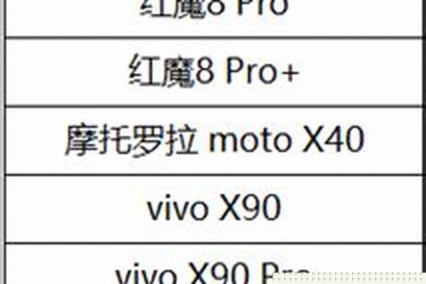 王者荣耀高帧率机型_一加8pro王者荣耀有120高帧率吗