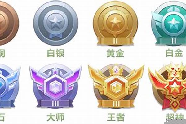 球球大作战段位排名_《球球大作战》为何下架了
