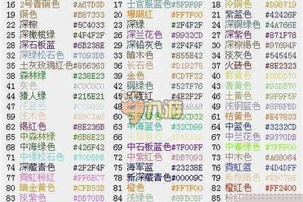 球球大作战颜色红色-2021球球大作战怎么改字体颜色