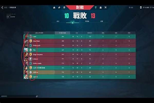 瓦罗兰特系统不匹配_瓦罗兰特五排对面也是五排吗