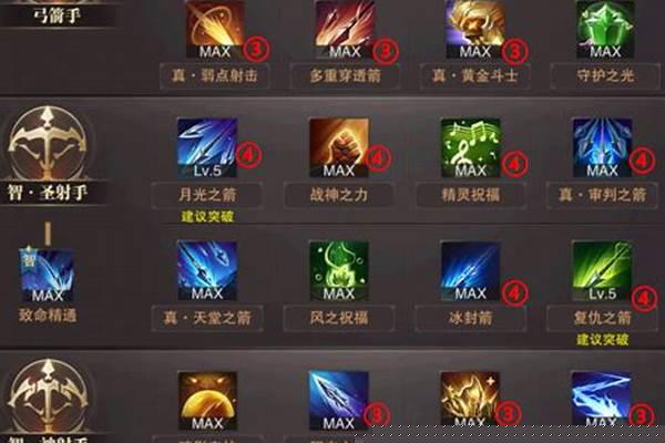 精灵盛典智战技能顺序