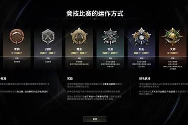 绝地求生荣耀皇冠段位顺序_和平精英各个段位的宝箱奖励