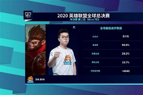 英雄联盟s10全球总决赛什么时候结束_LOL：受影响，S10世界总决赛还能