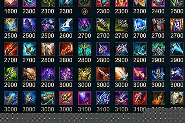 英雄联盟版本改动装备_LOL：6件因太过“BUG”被永久删除的