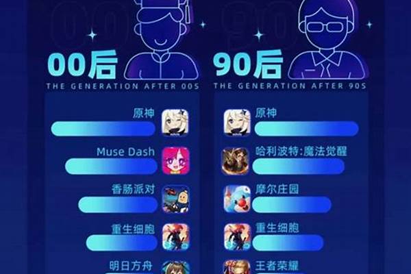 被年轻玩家嫌弃,曾经称霸市场的MMO