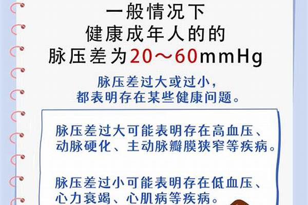 请问脉压差大的患者应该服用什么降压药