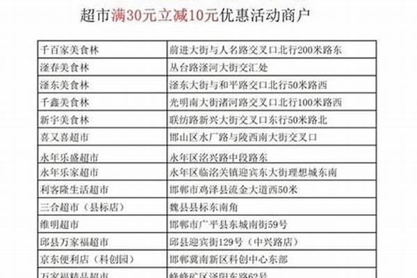 银行存款有赠品吗