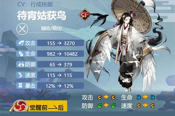 阴阳师姑获鸟御魂搭配图_sp姑获鸟和鬼切该培养谁