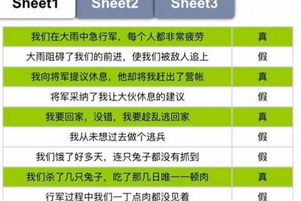 阴阳师荒骷髅怎么判断-pvp荒骷髅有用吗