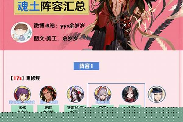 阿修罗鬼吞童熏阵容详解