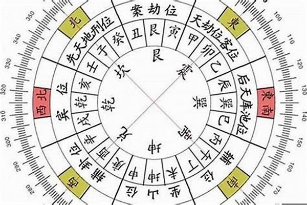 风水上卧虎藏龙是什么意思_顶级别墅庭院设计有哪些风水讲究