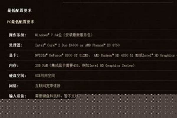 魔兽世界对电脑要求低_魔兽世界的最低配置和推荐配置是什么