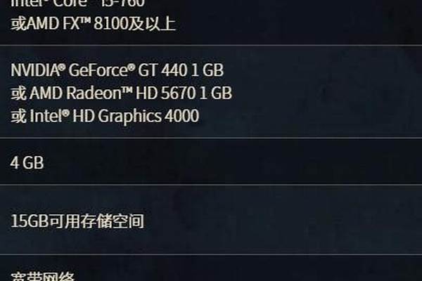 魔兽世界对电脑配置要求_魔兽世界需要什么电脑配置