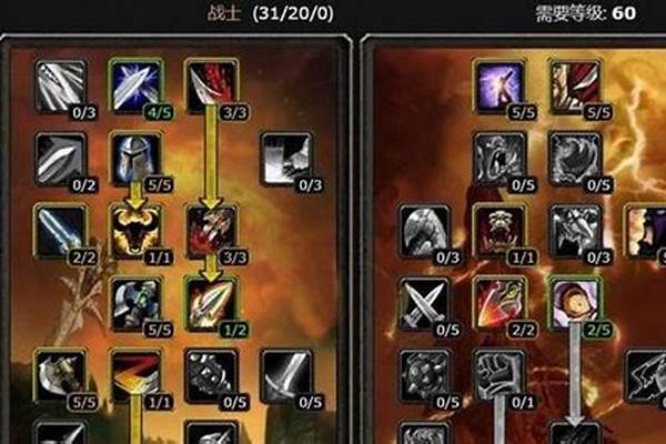 魔兽世界怀旧服战士升级天赋推荐_战士的升级天赋是什么好