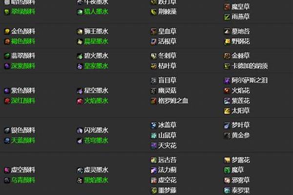 魔兽世界暗月卡牌商人在哪_月布包图纸哪弄呀